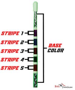 Alternative view of B-14 Adriano's Bo Staff
